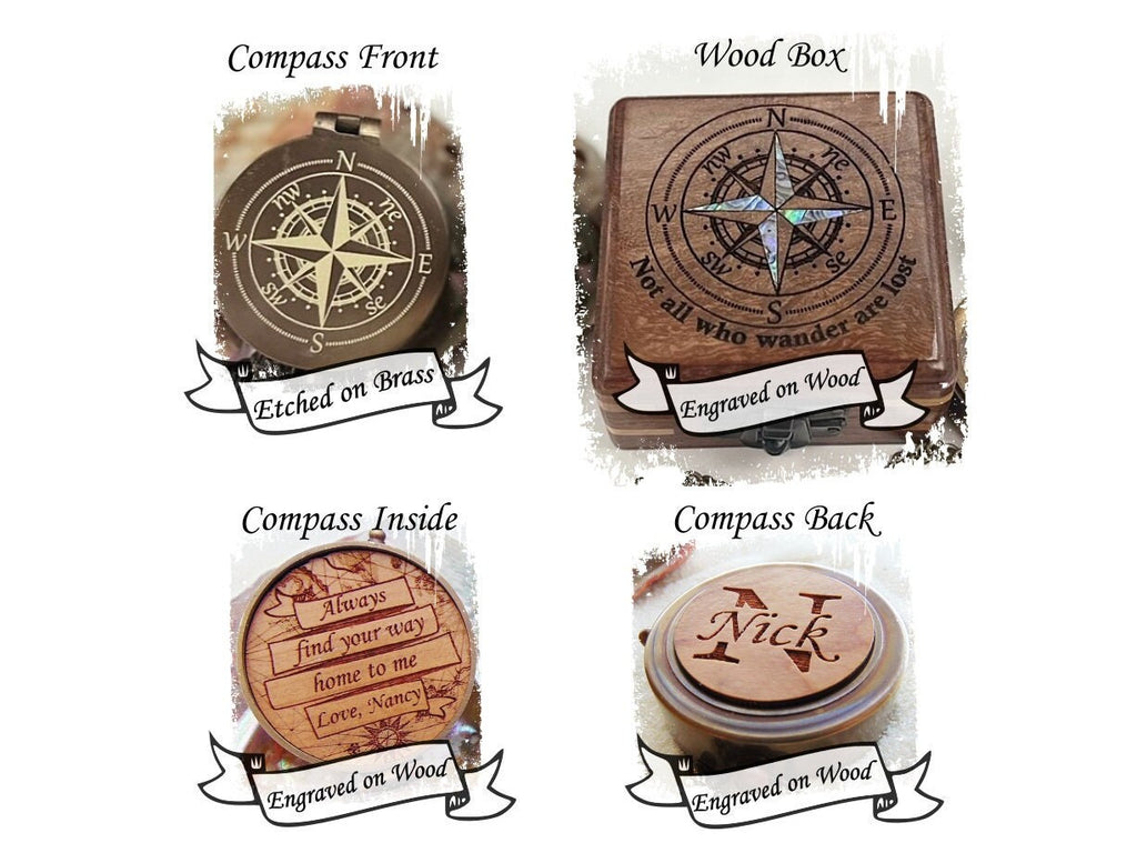 Personalized Compass