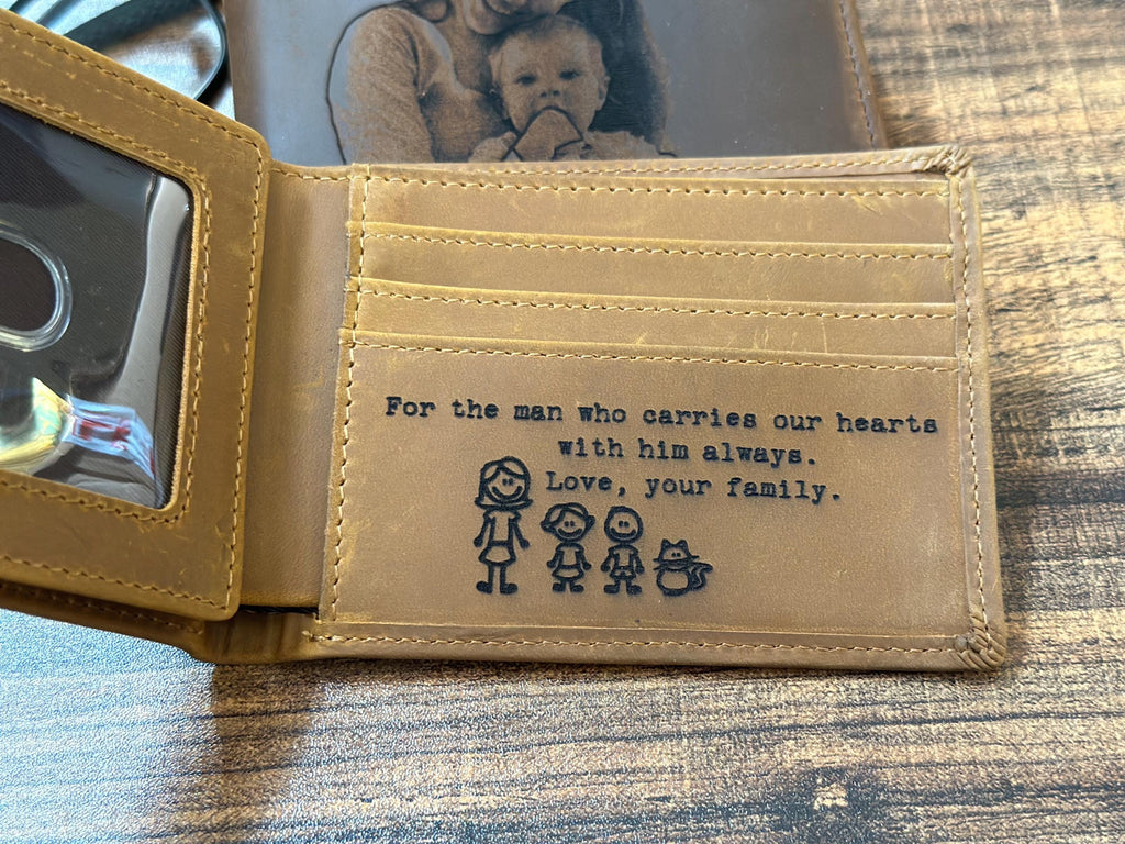 Personalized Men's Wallet - Handcrafted Photo Engraved Gift